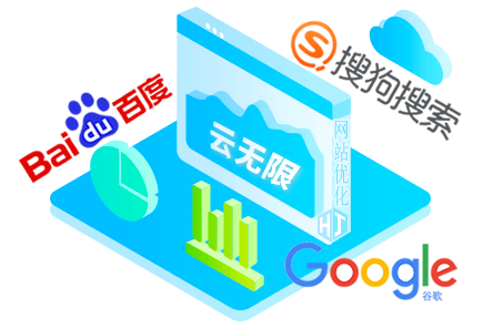 安康搜索优化
